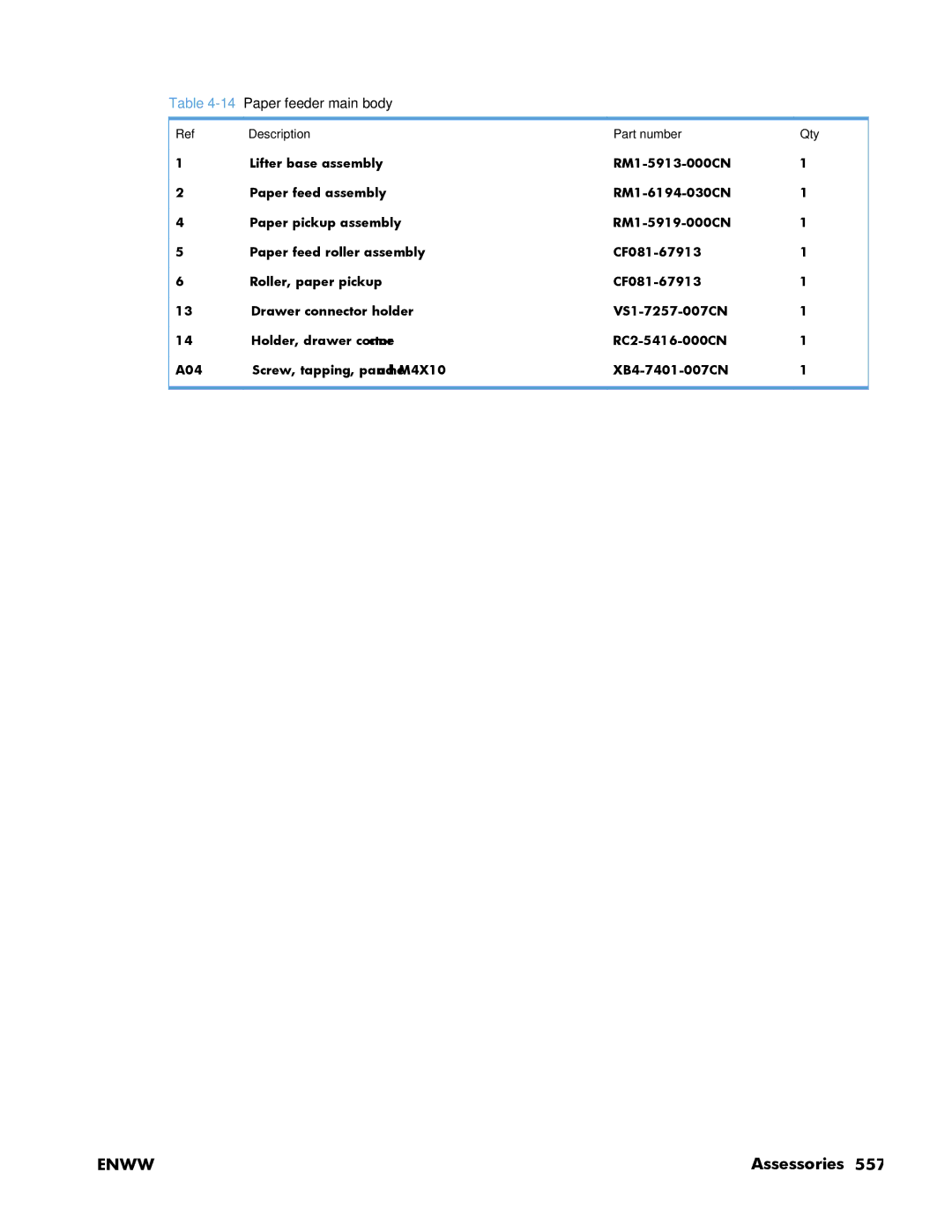 HP Enterprise 500 manual Paper feeder main body 