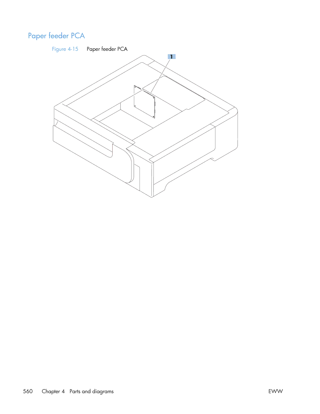 HP Enterprise 500 manual 15Paper feeder PCA Parts and diagrams 