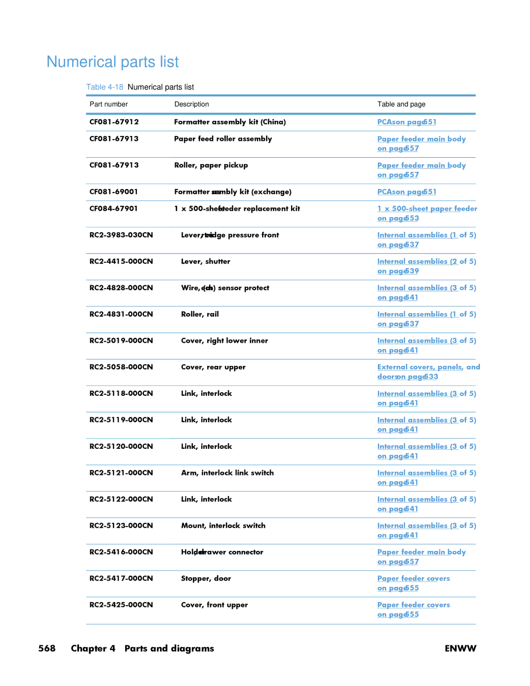 HP Enterprise 500 manual 18Numerical parts list, Part number Description 