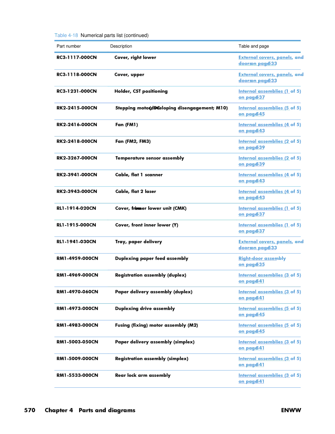 HP Enterprise 500 manual Part number Description 