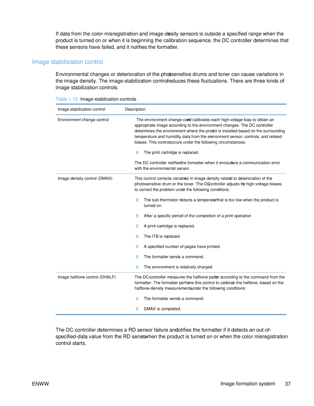 HP Enterprise 500 manual 13Image-stabilization controls, Image stabilization control Description 