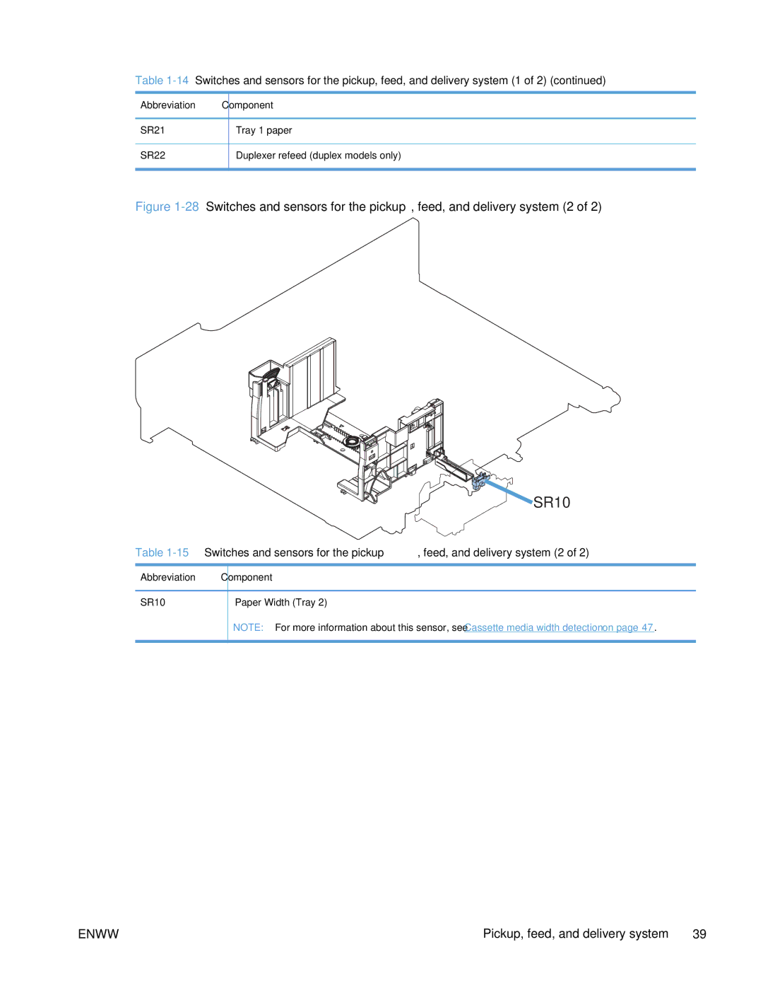 HP Enterprise 500 manual SR10 