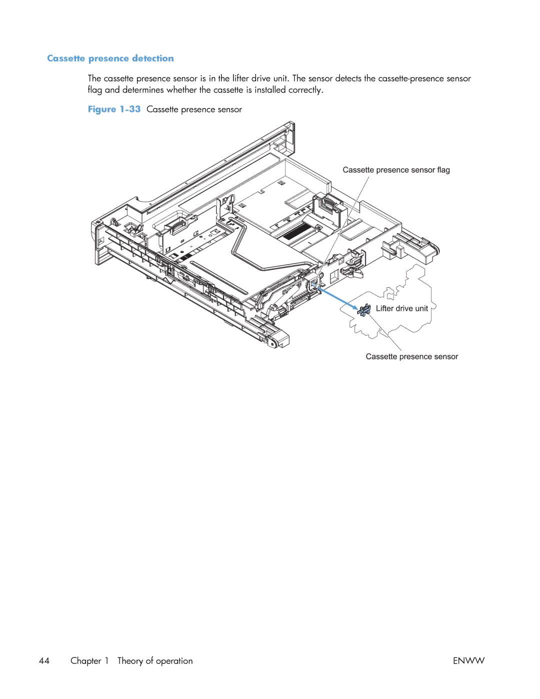 HP Enterprise 500 manual Cassette presence detection, 33Cassette presence sensor Theory of operation 