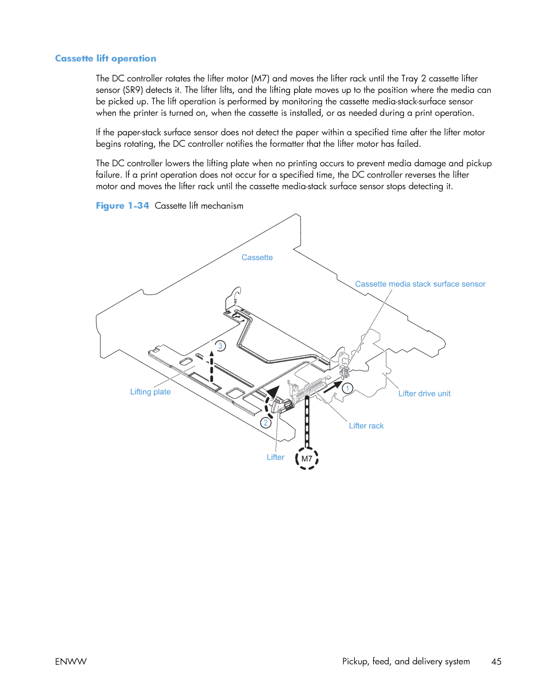 HP Enterprise 500 manual Cassette lift operation, 34Cassette lift mechanism 