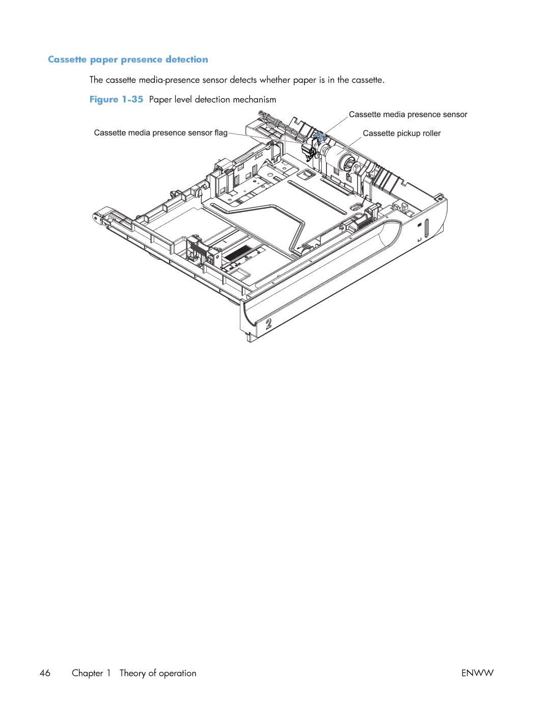 HP Enterprise 500 manual Cassette paper presence detection, 35Paper level detection mechanism Theory of operation 