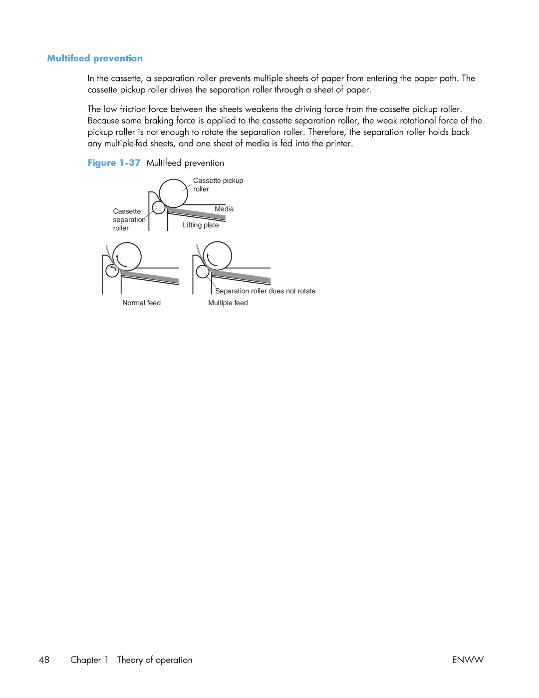 HP Enterprise 500 manual 37Multifeed prevention 