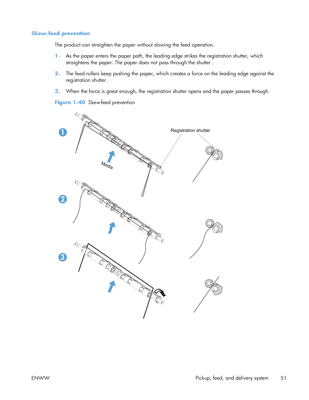 HP Enterprise 500 manual 40Skew-feed prevention 