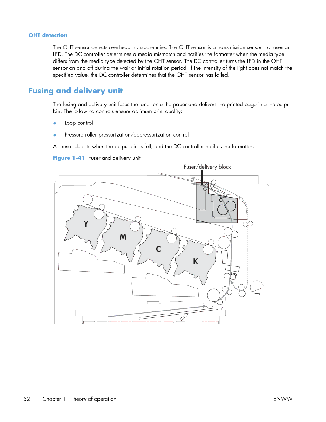 HP Enterprise 500 manual Fusing and delivery unit, OHT detection 