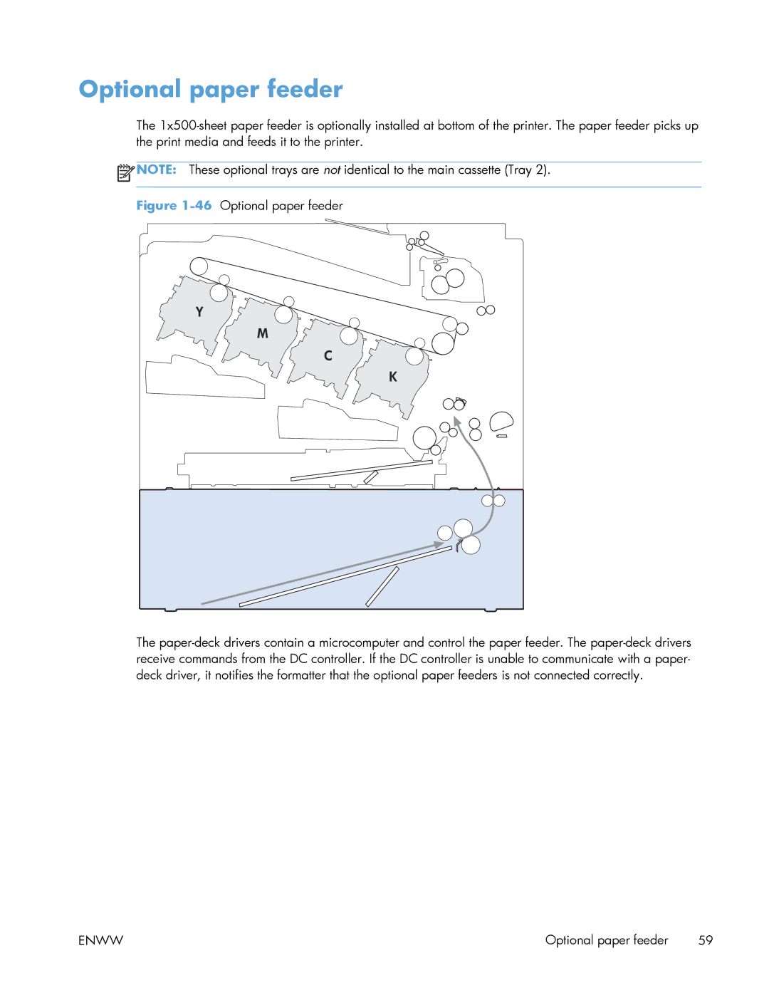 HP Enterprise 500 manual Optional paper feeder 