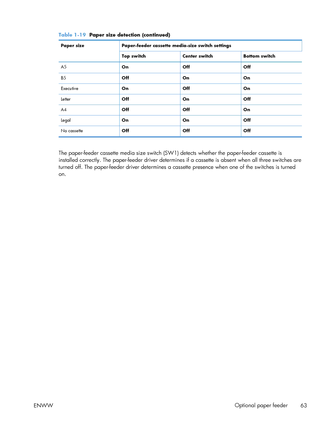 HP Enterprise 500 manual 19Paper size detection 