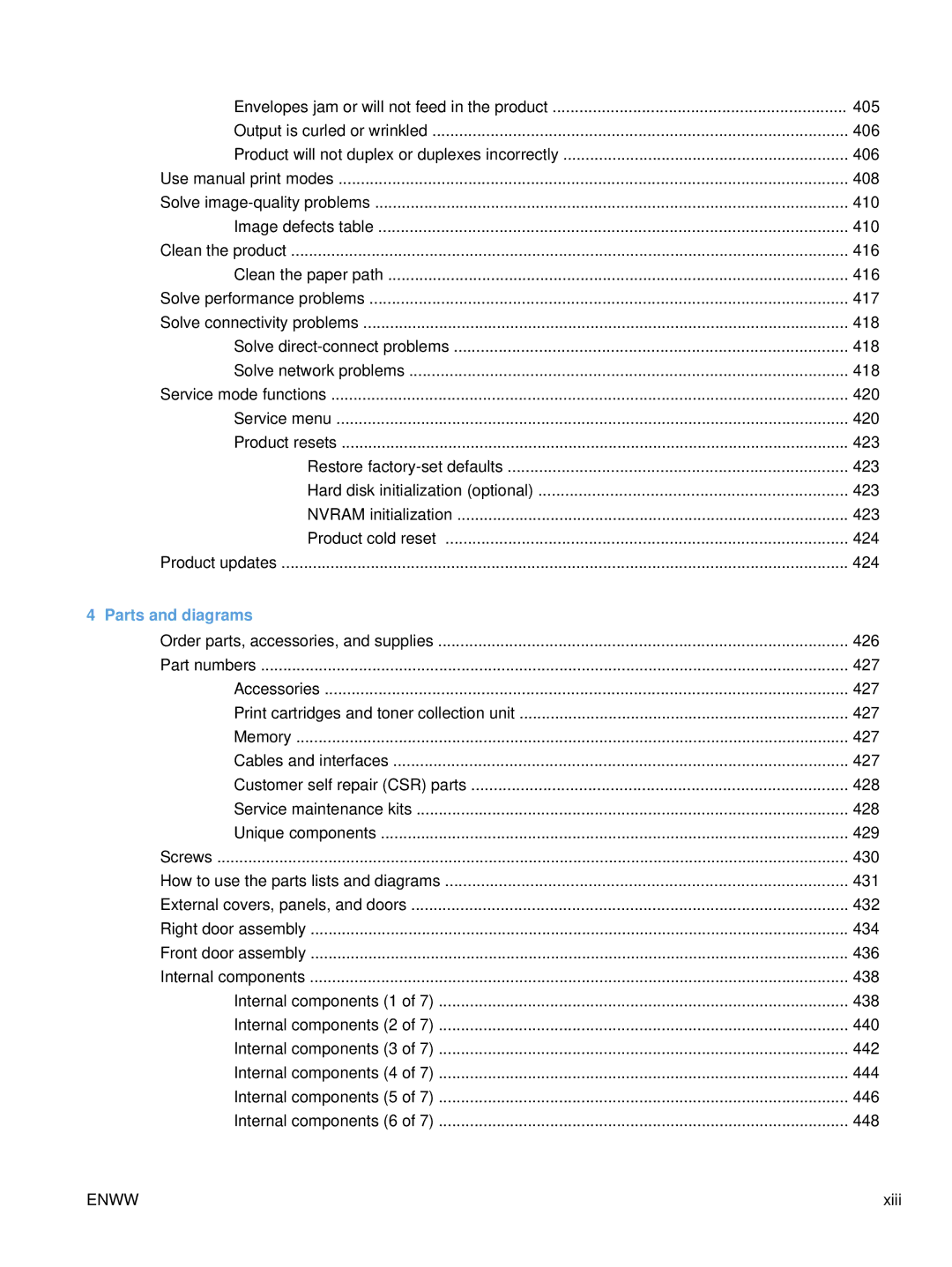 HP Enterprise CC490A manual Parts and diagrams 