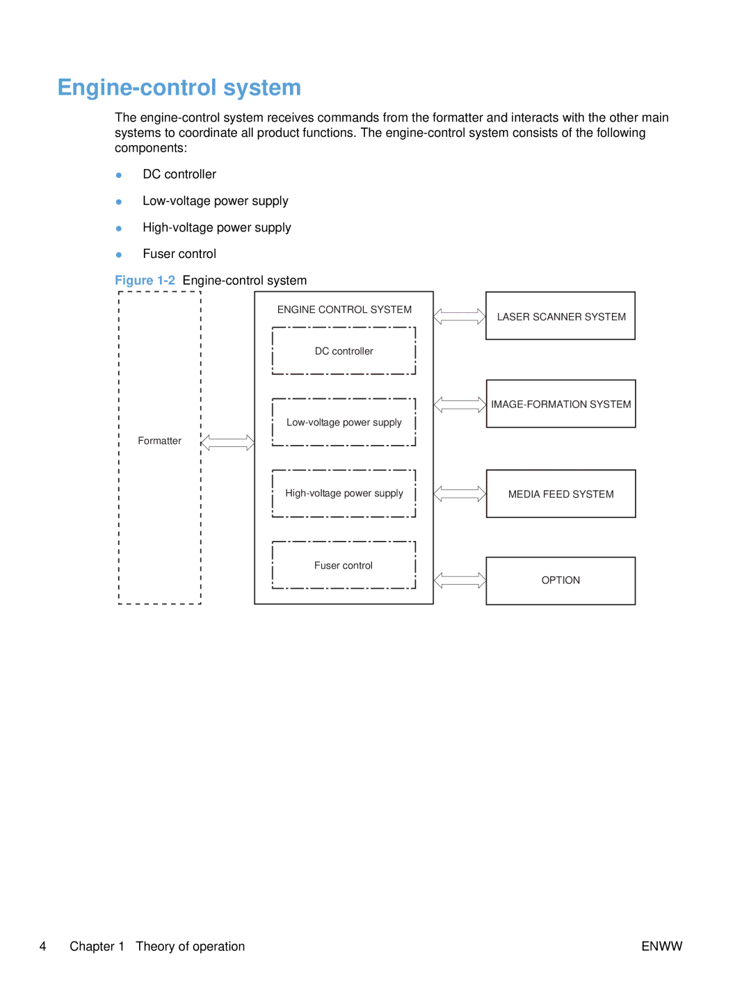 HP Enterprise CC490A manual 2Engine-control system 