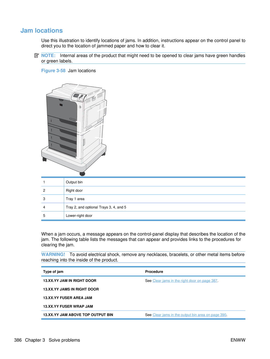 HP Enterprise CC490A manual Jam locations, Type of jam Procedure 