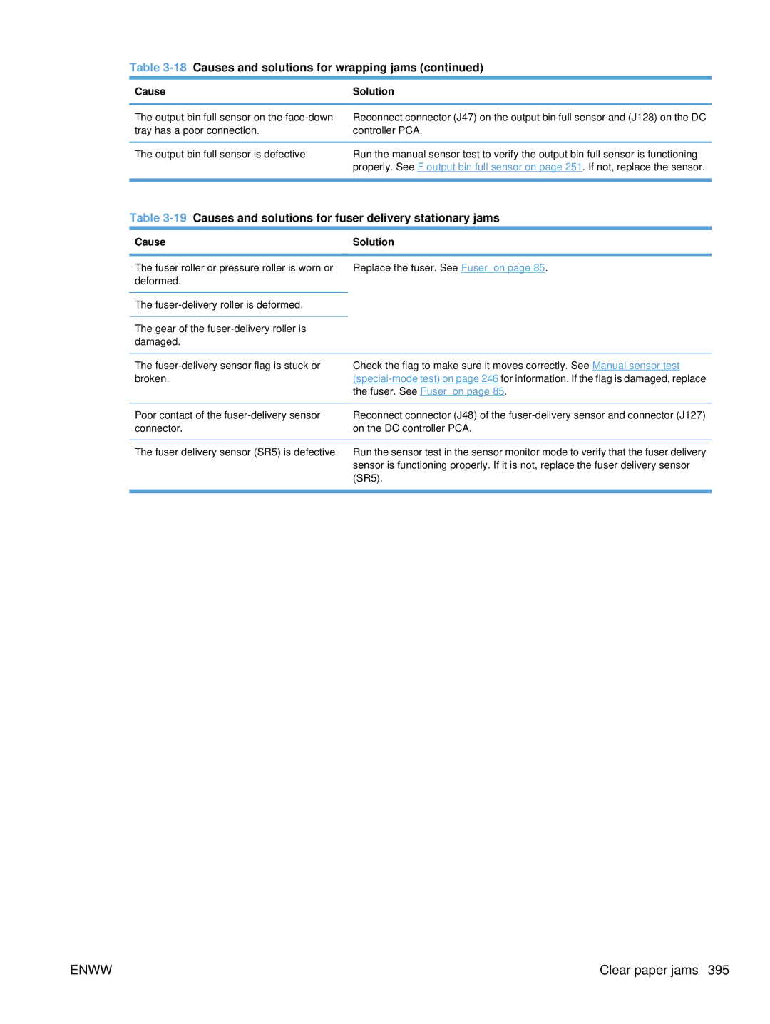 HP Enterprise CC490A manual 19Causes and solutions for fuser delivery stationary jams 