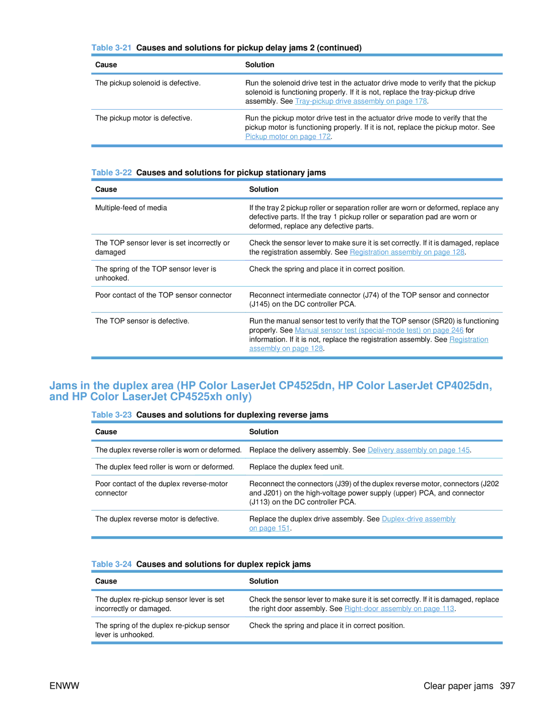 HP Enterprise CC490A 22Causes and solutions for pickup stationary jams, 23Causes and solutions for duplexing reverse jams 