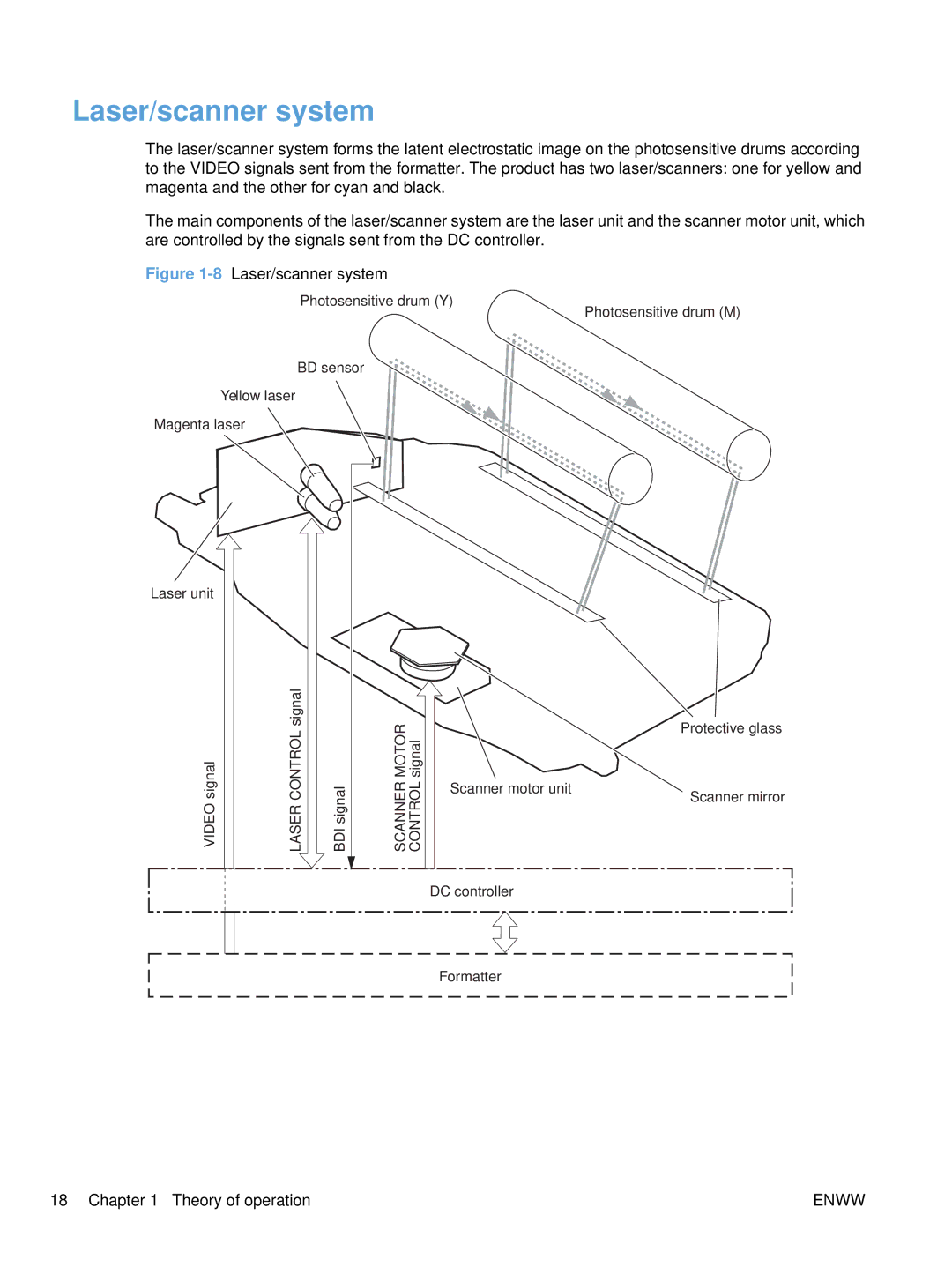 HP Enterprise CC490A manual 8Laser/scanner system 