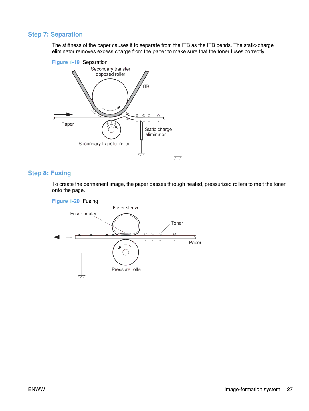 HP Enterprise CC490A manual Separation, Fusing 