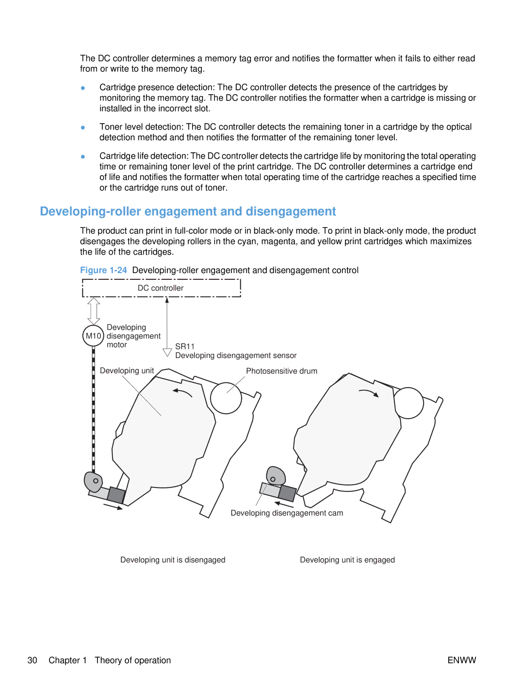 HP Enterprise CC490A manual Developing-roller engagement and disengagement 