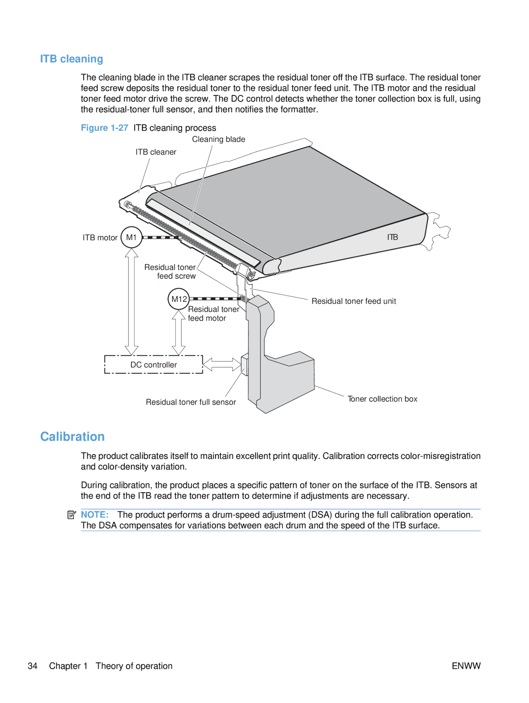 HP Enterprise CC490A manual Calibration, 27ITB cleaning process 