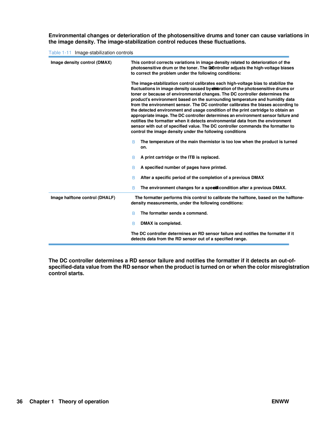 HP Enterprise CC490A manual 11Image-stabilization controls 