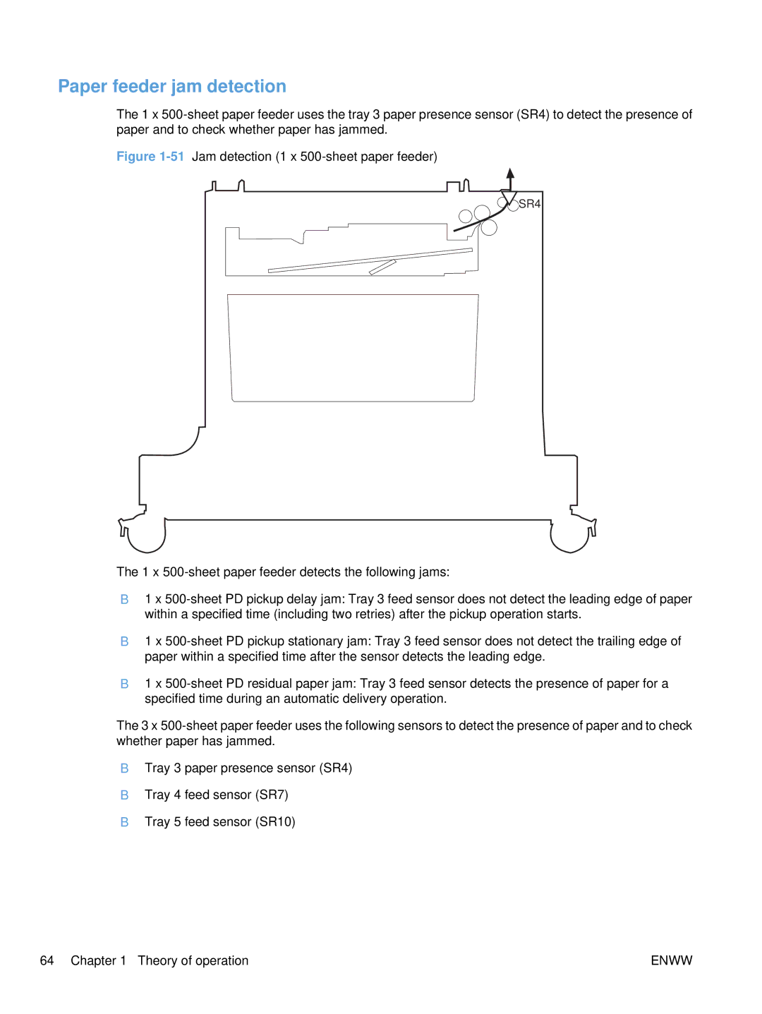 HP Enterprise CC490A manual Paper feeder jam detection, 51Jam detection 1 x 500-sheet paper feeder 