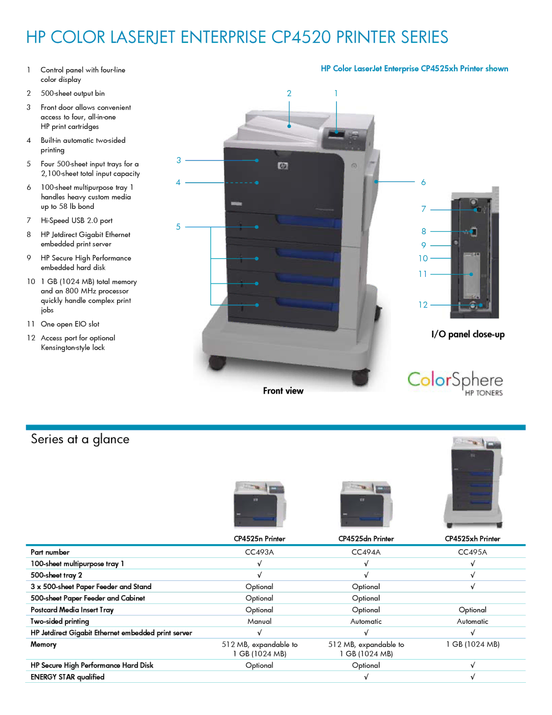 HP Enterprise CP4525DN, Enterprise CP4525XH, Enterprise CP4525N manual HP Color Laserjet Enterprise CP4520 Printer Series 