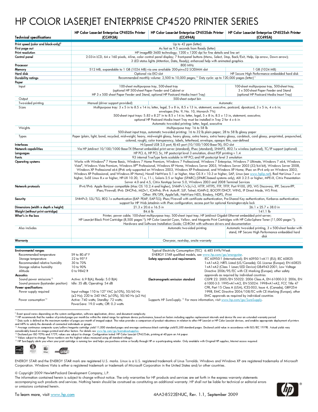 HP Enterprise CP4525N, Enterprise CP4525XH, Enterprise CP4525DN manual 4AA2-8522ENUC, Rev .1, September 