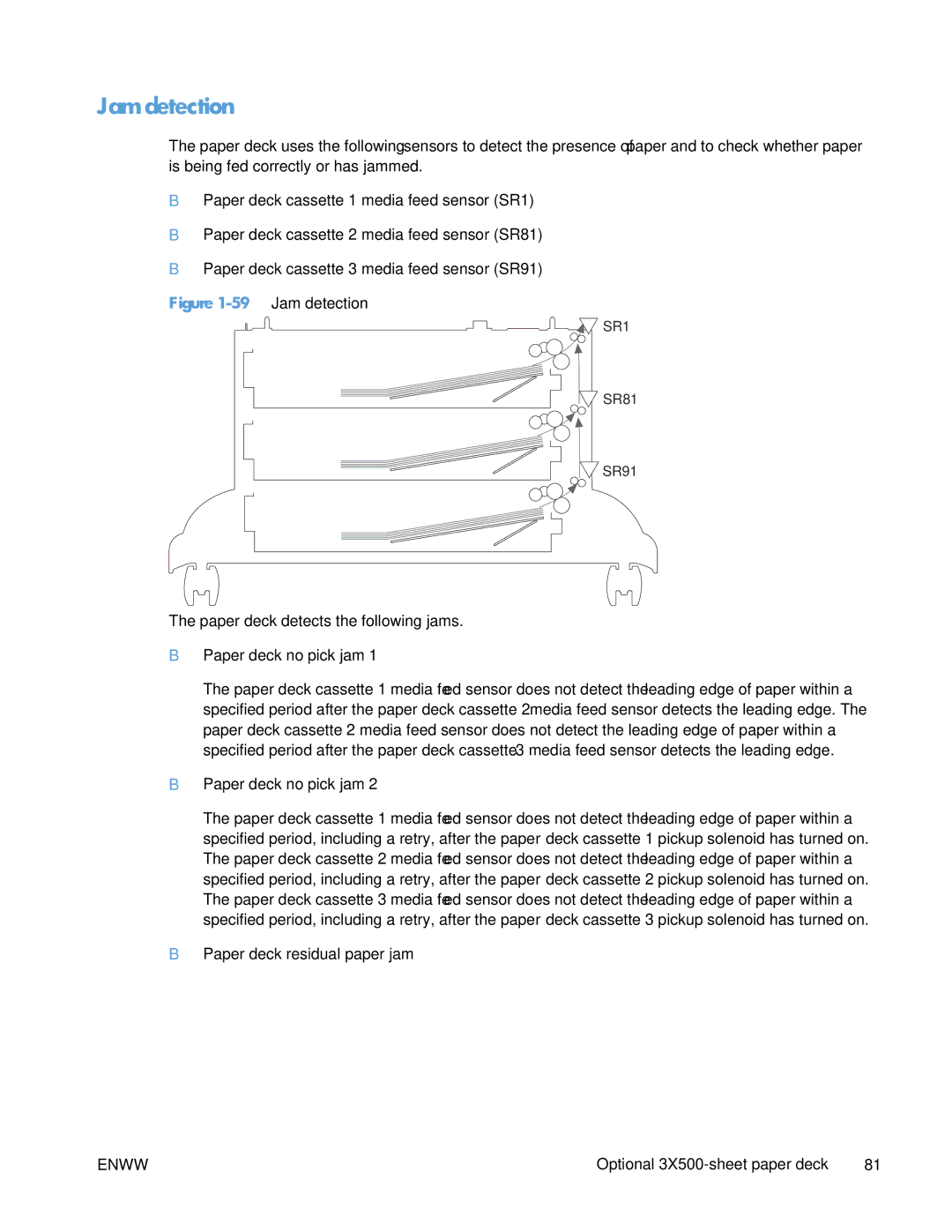 HP Enterprise CP5525 manual 59Jam detection 