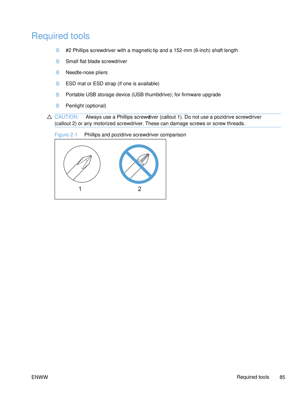 HP Enterprise CP5525 manual Required tools, 1Phillips and pozidrive screwdriver comparison 