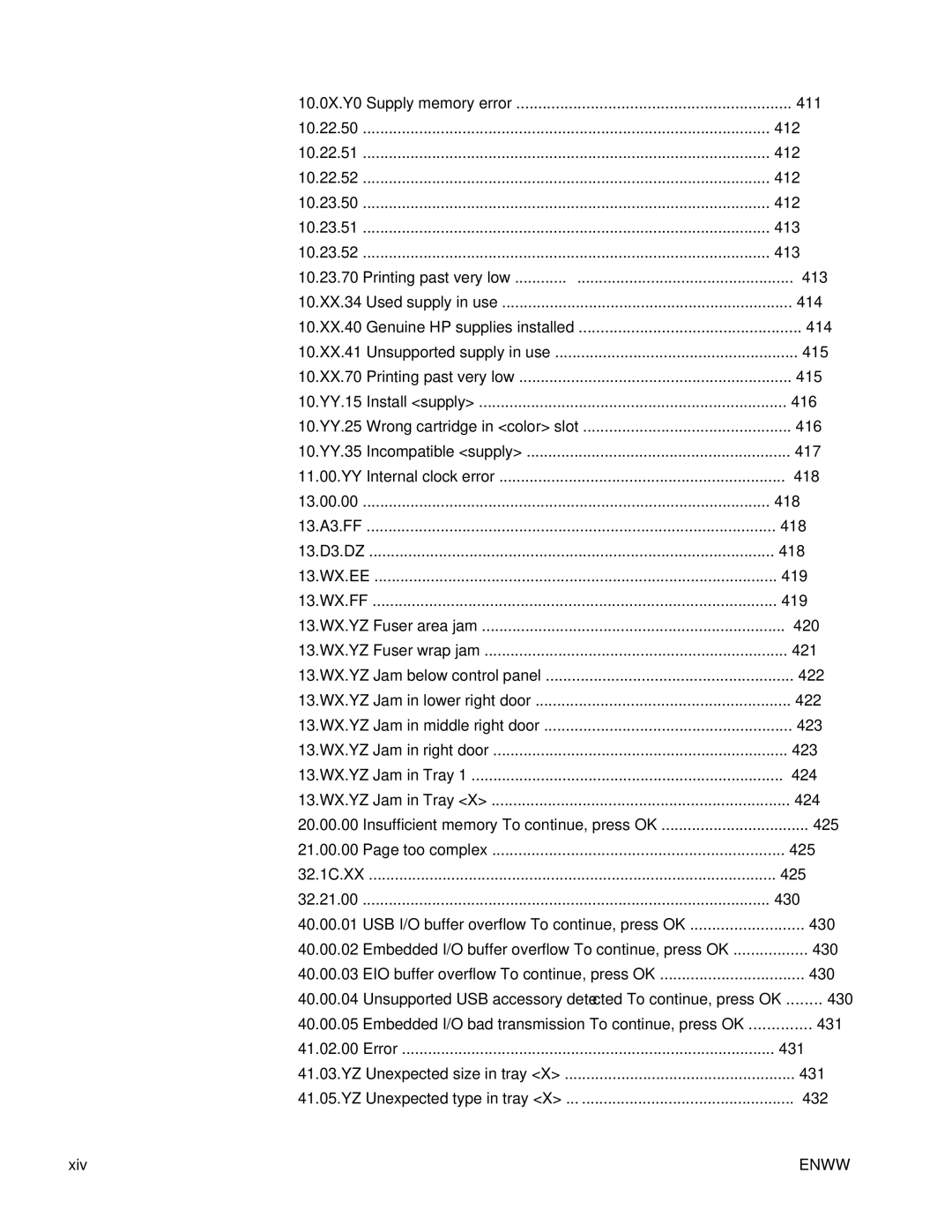 HP Enterprise CP5525 manual 414 