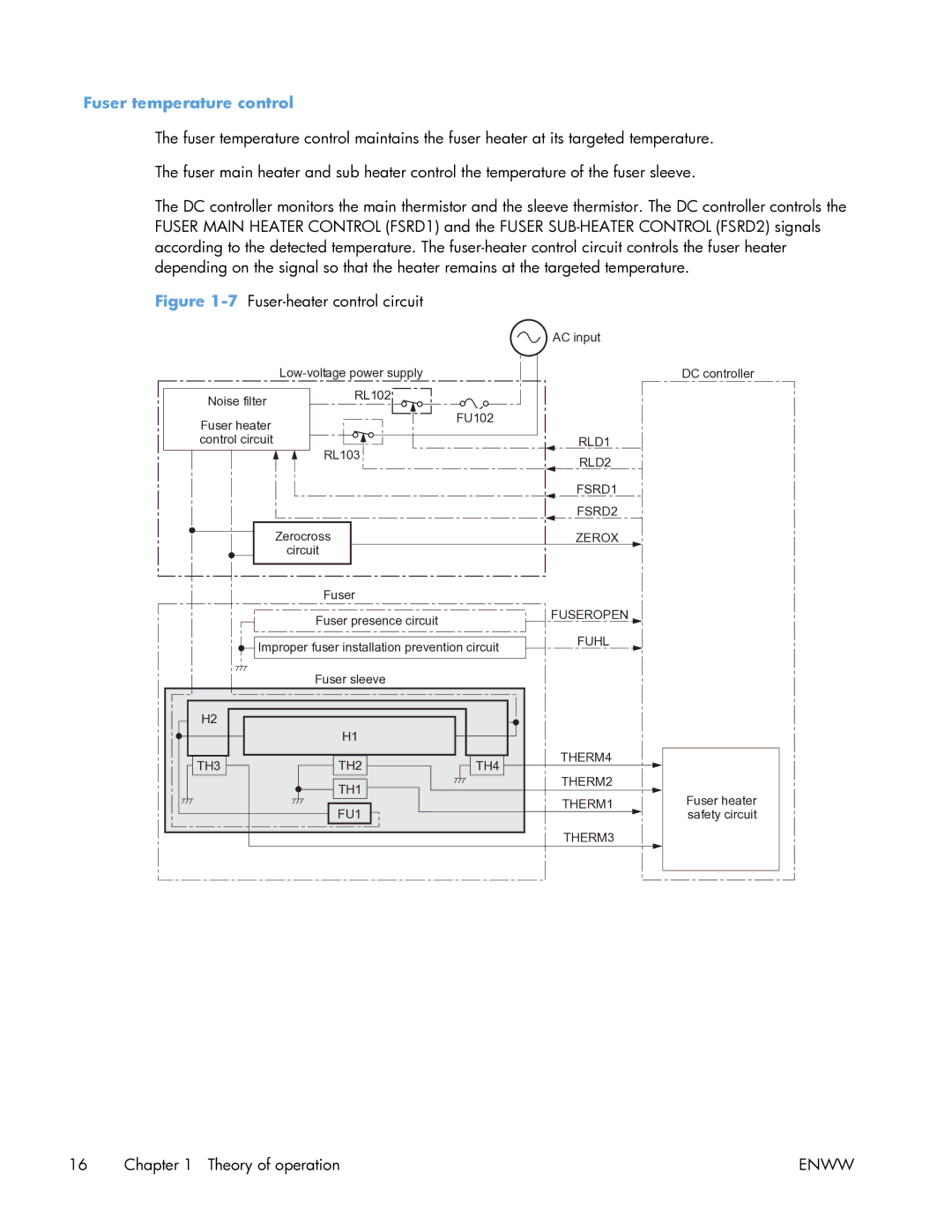 HP Enterprise CP5525 manual Fuser temperature control, 7Fuser-heater control circuit 