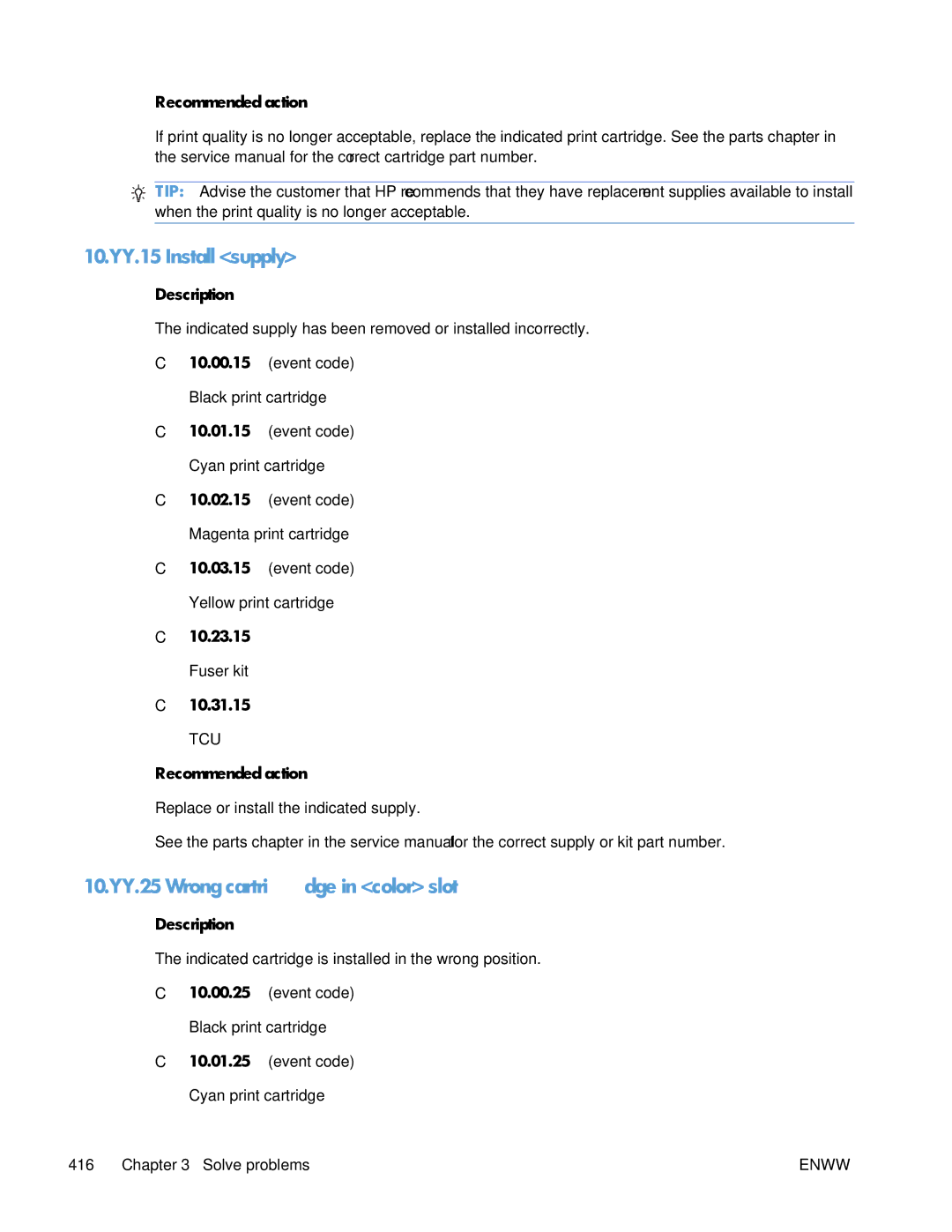 HP Enterprise CP5525 manual 10.YY.15 Install supply, 10.YY.25 Wrong cartridge in color slot, Fuser kit 10.31.15 