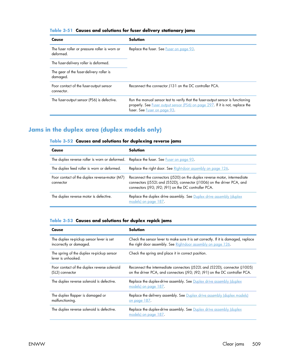 HP Enterprise CP5525 Jams in the duplex area duplex models only, 51Causes and solutions for fuser delivery stationary jams 