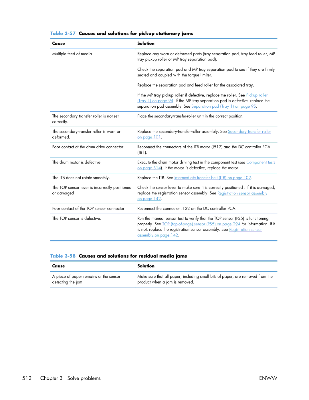 HP Enterprise CP5525 manual 57Causes and solutions for pickup stationary jams, Causes and solutions for residual media jams 