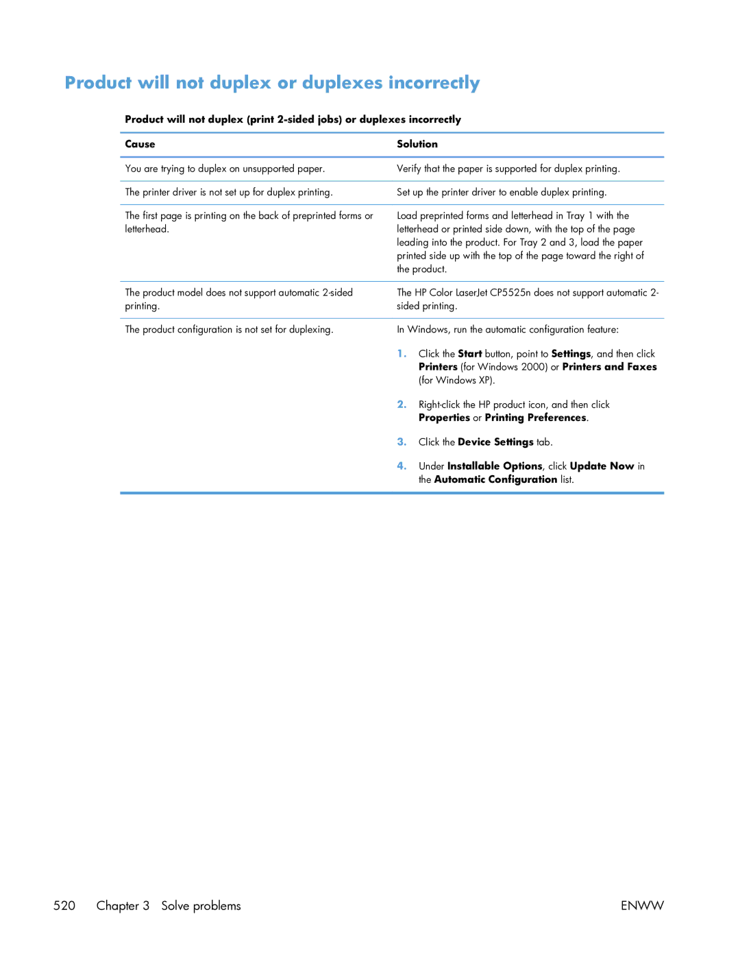 HP Enterprise CP5525 manual Product will not duplex or duplexes incorrectly 