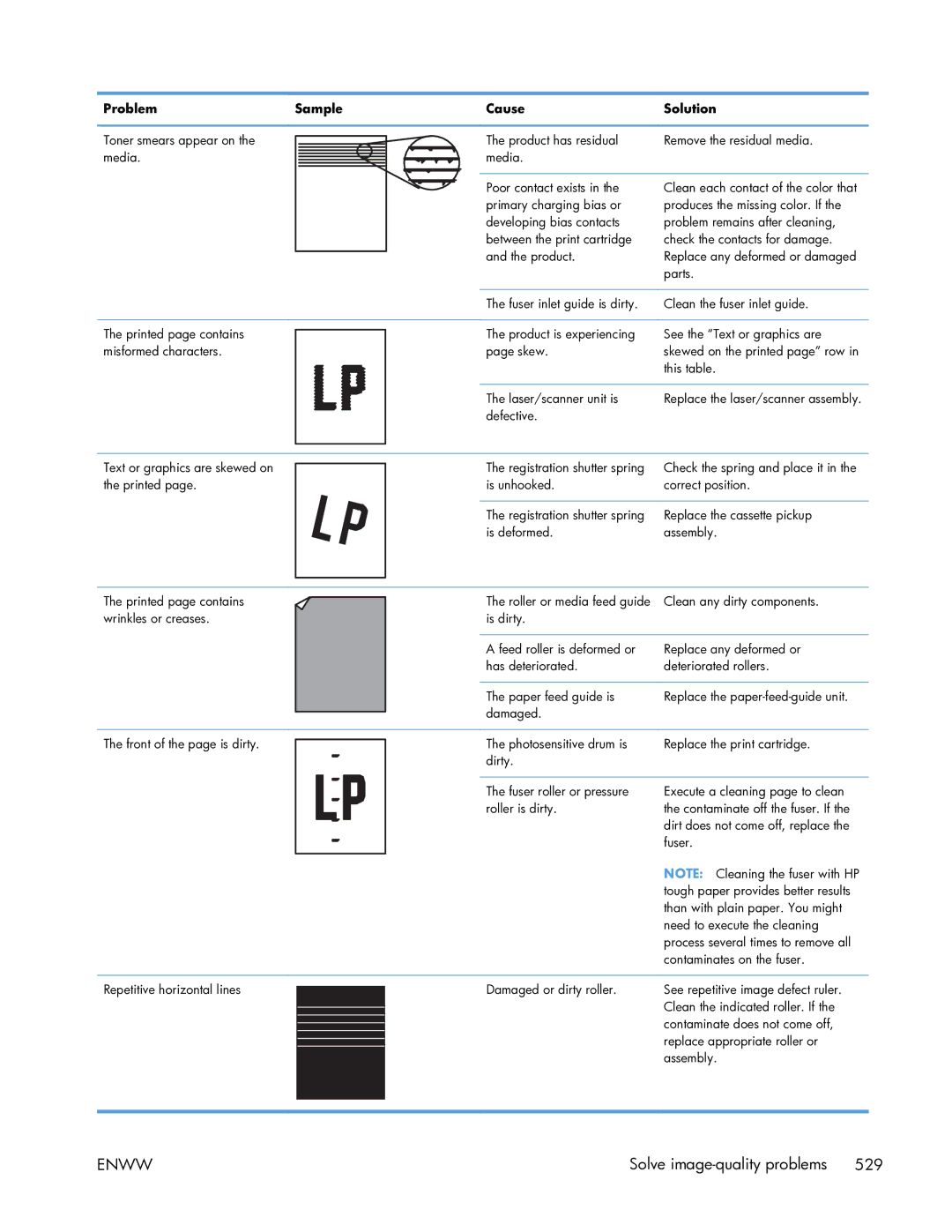 HP Enterprise CP5525 manual Enww 