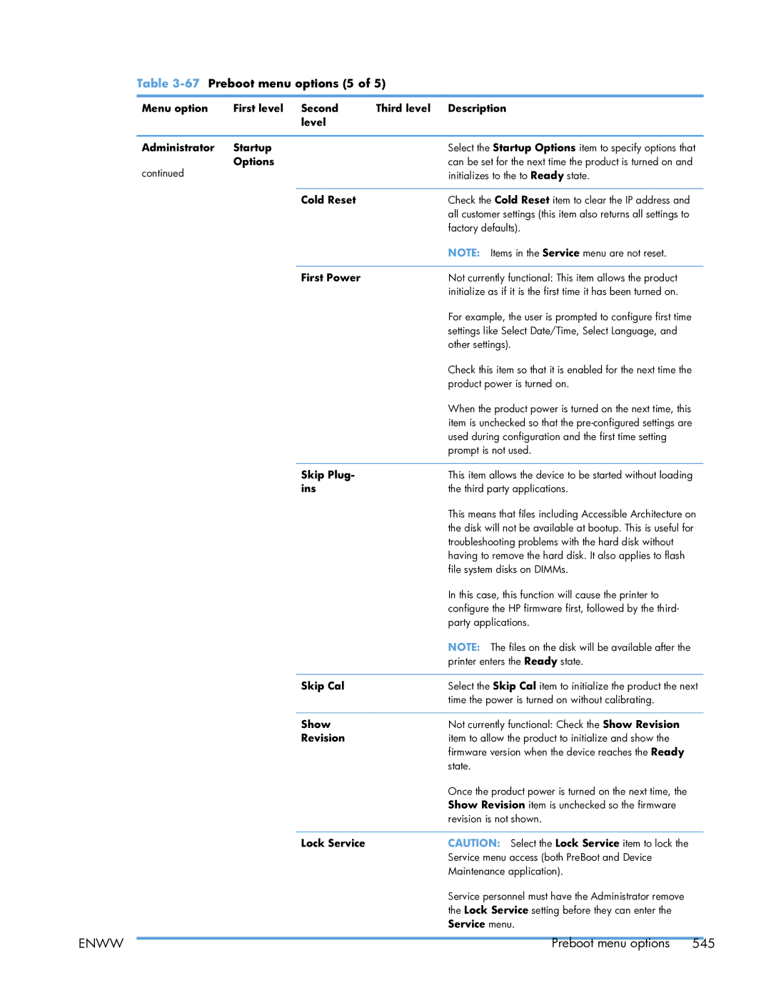 HP Enterprise CP5525 manual 67Preboot menu options 5 