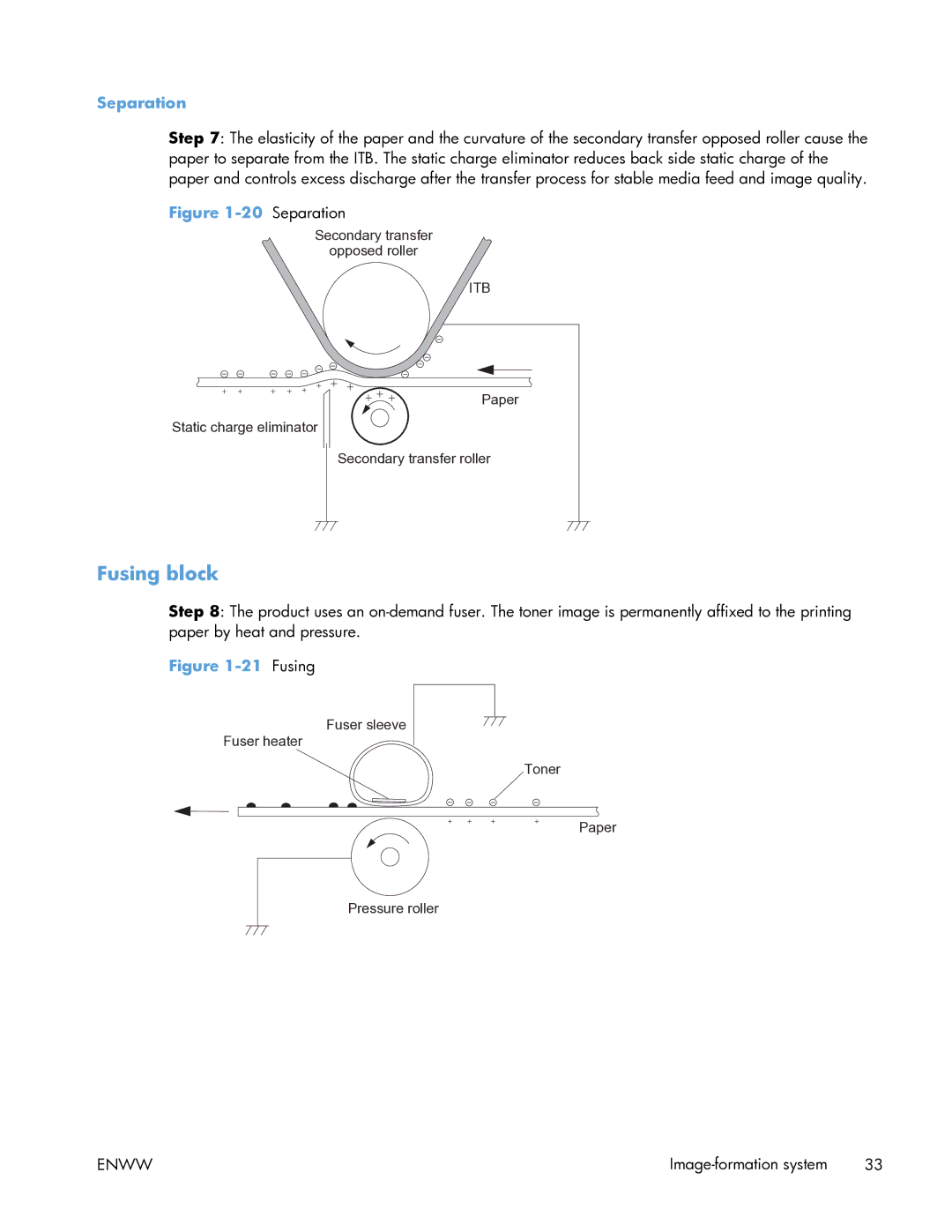 HP Enterprise CP5525 manual Fusing block, Separation 