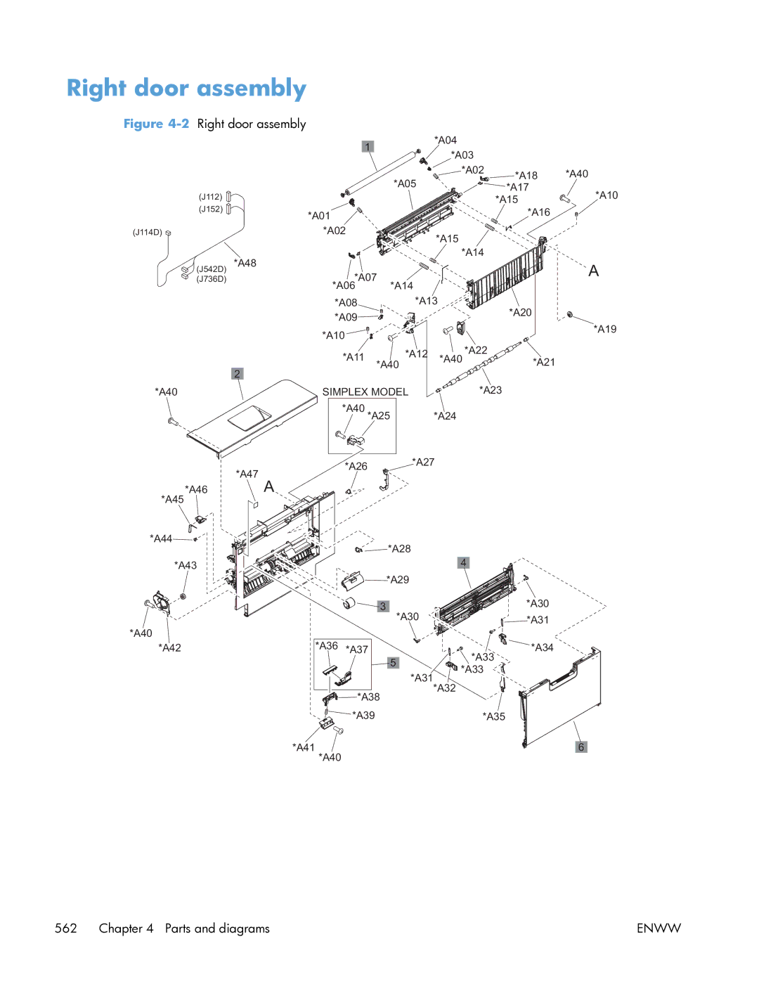 HP Enterprise CP5525 manual Right door assembly, Simplex Model 