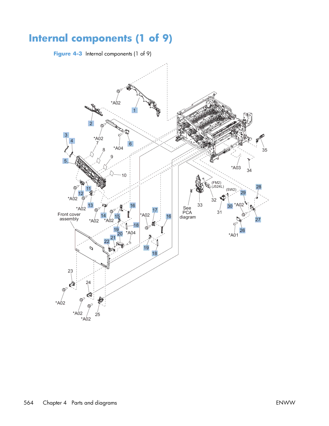 HP Enterprise CP5525 manual 3Internal components 1 