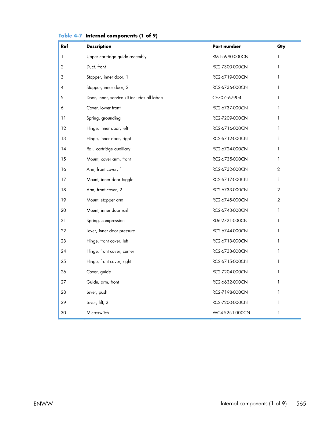 HP Enterprise CP5525 manual 7Internal components 1 