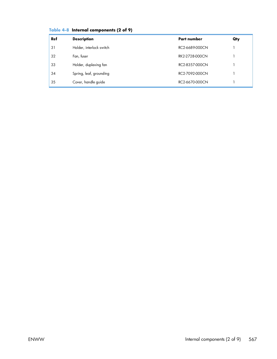 HP Enterprise CP5525 manual 8Internal components 2 