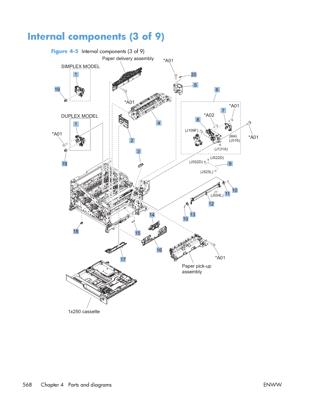 HP Enterprise CP5525 manual Internal components 3, Duplex Model 