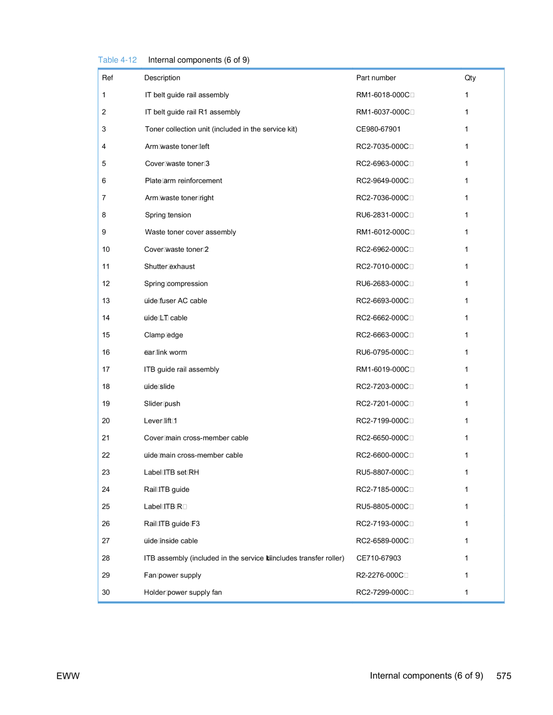 HP Enterprise CP5525 manual 12Internal components 6 