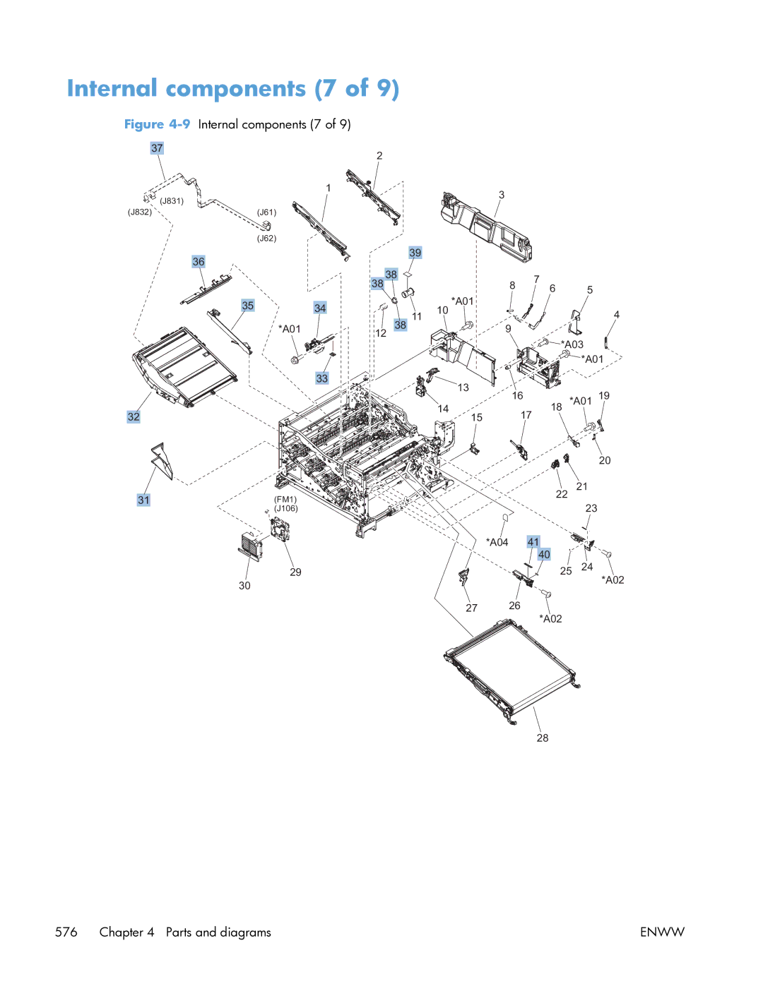 HP Enterprise CP5525 manual 9Internal components 7 