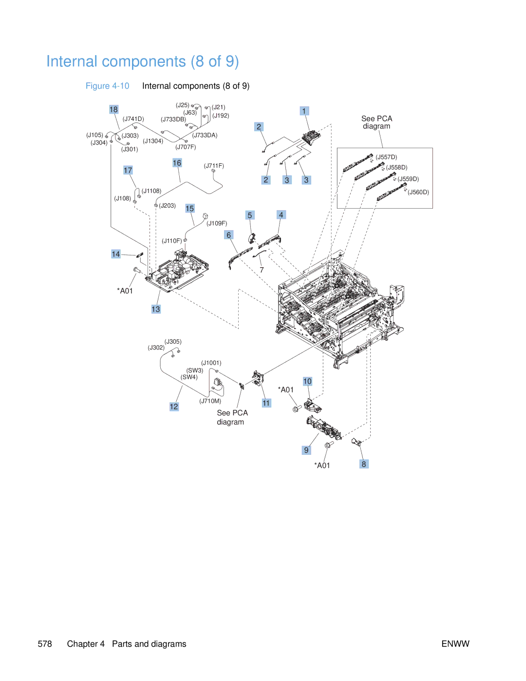 HP Enterprise CP5525 manual 10Internal components 8 