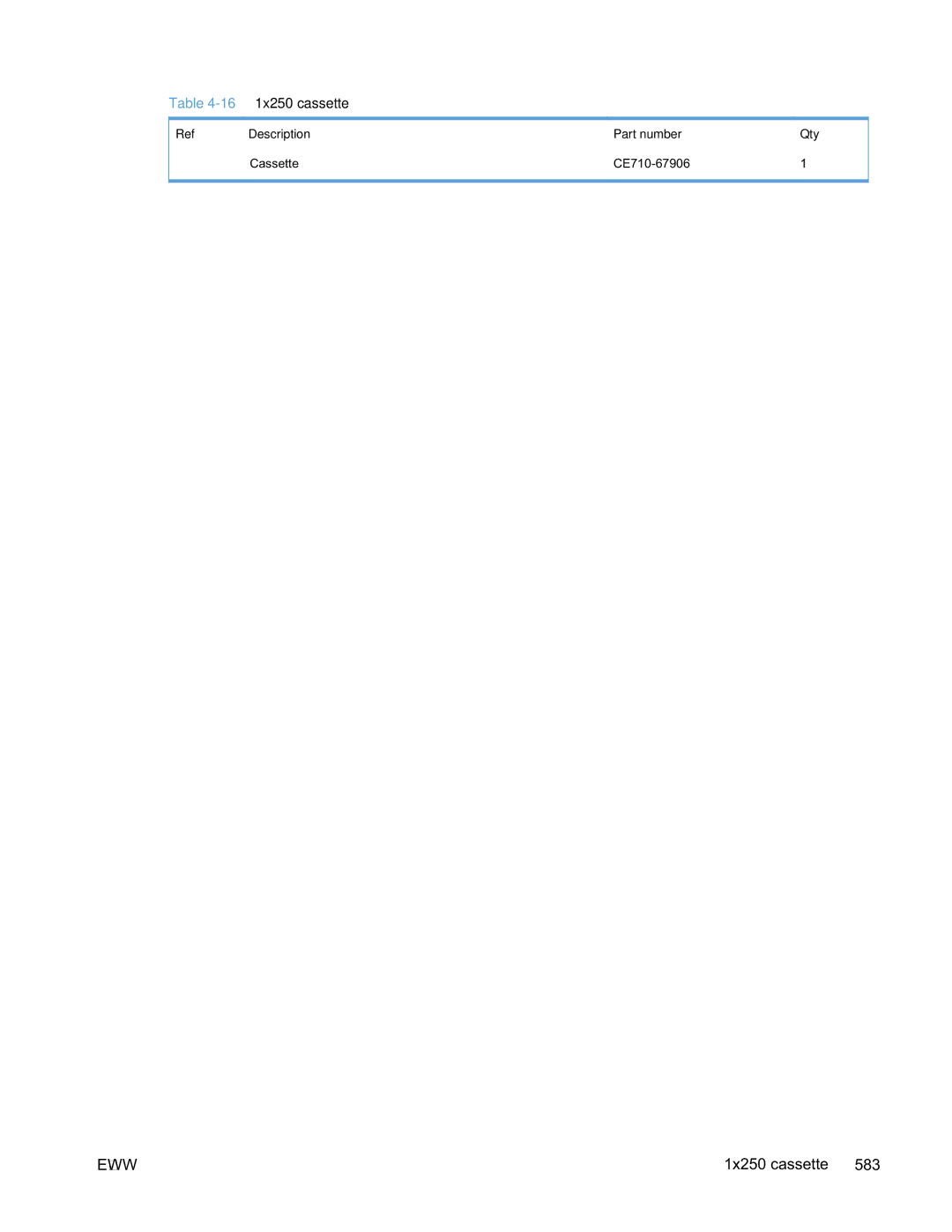 HP Enterprise CP5525 manual 1x250 cassette, Description Part number Qty Cassette CE710-67906 
