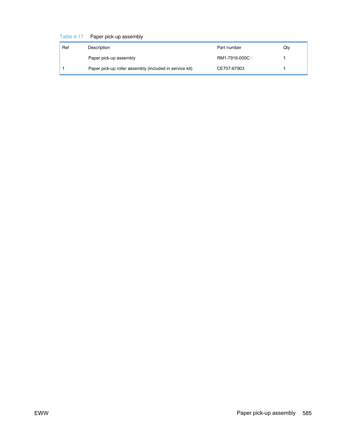 HP Enterprise CP5525 manual Paper pick-up assembly, Description Part number Qty 
