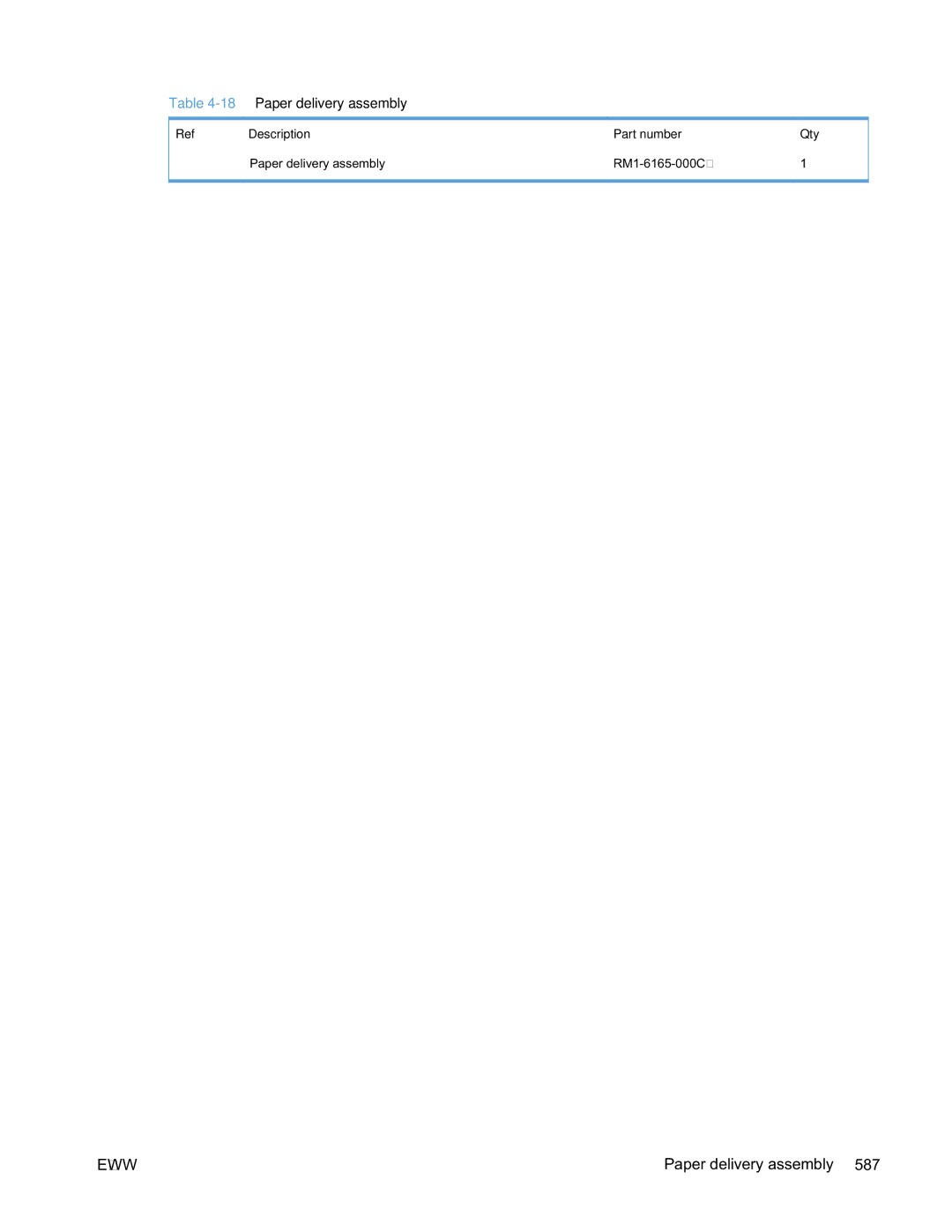 HP Enterprise CP5525 manual Paper delivery assembly 