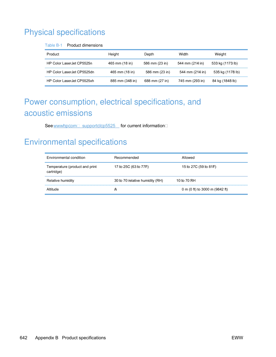 HP Enterprise CP5525 manual Physical specifications, Table B-1Product dimensions, Product Height Depth Width Weight 